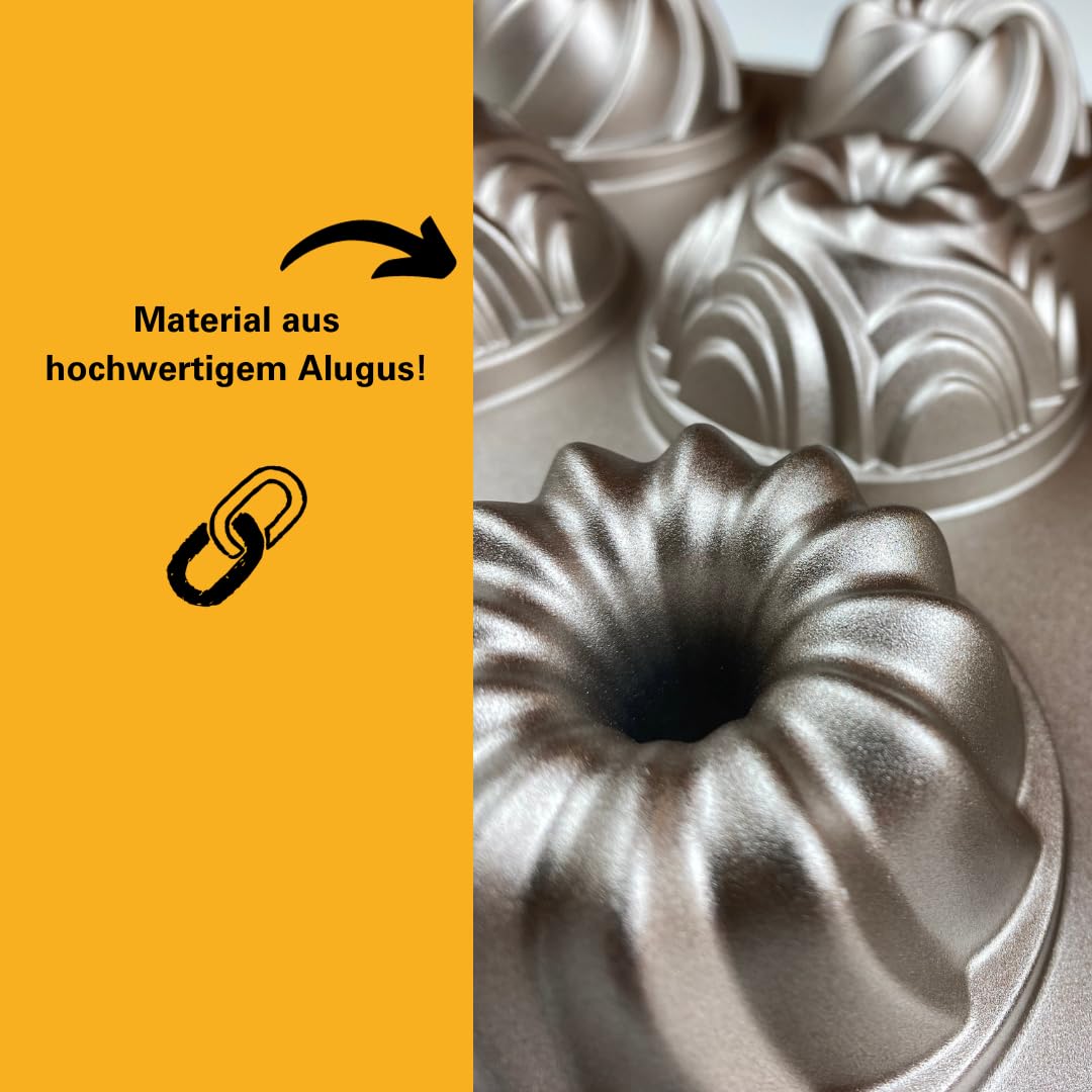 RBV Birkmann, 887077, forma do muffinek, fioletowa, odlew aluminiowy, nieprzywierająca, 12 sztuk, złota