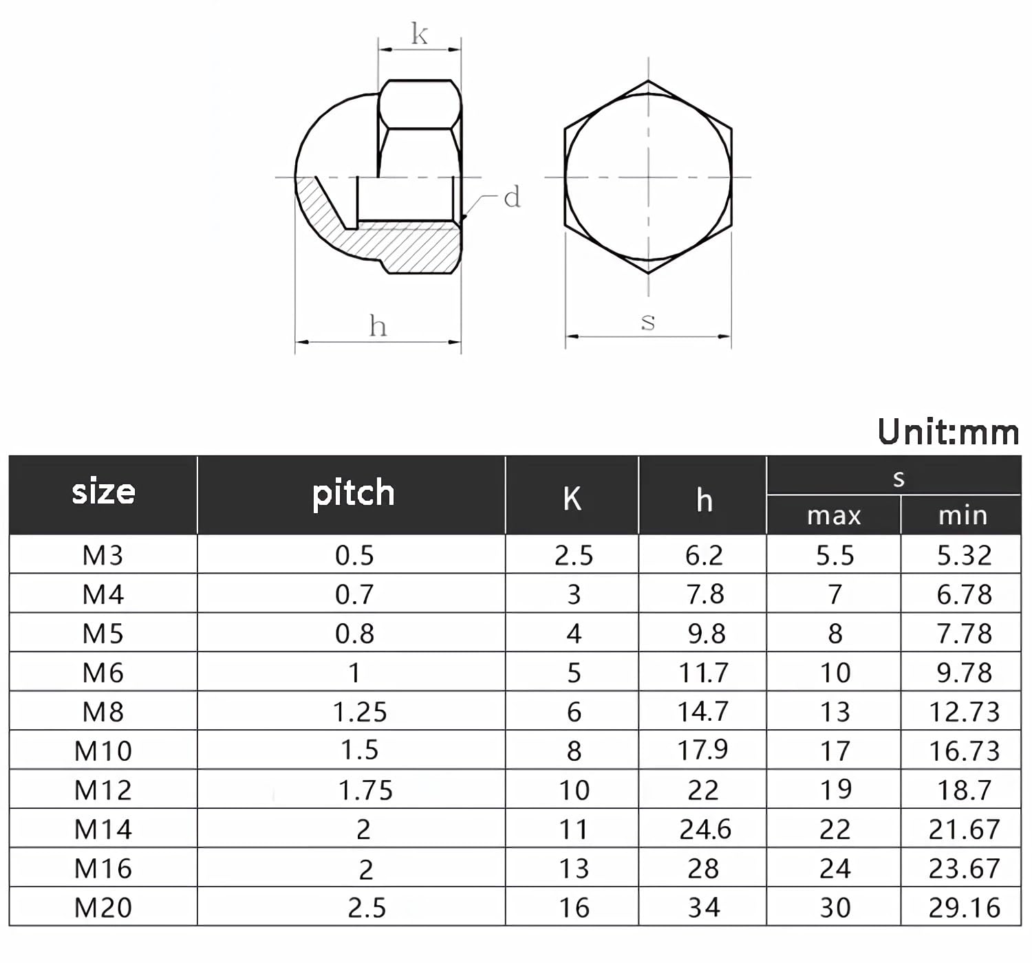 LOCTITE® 290 schroefdraadborgmiddel met gemiddelde/hoge sterkte