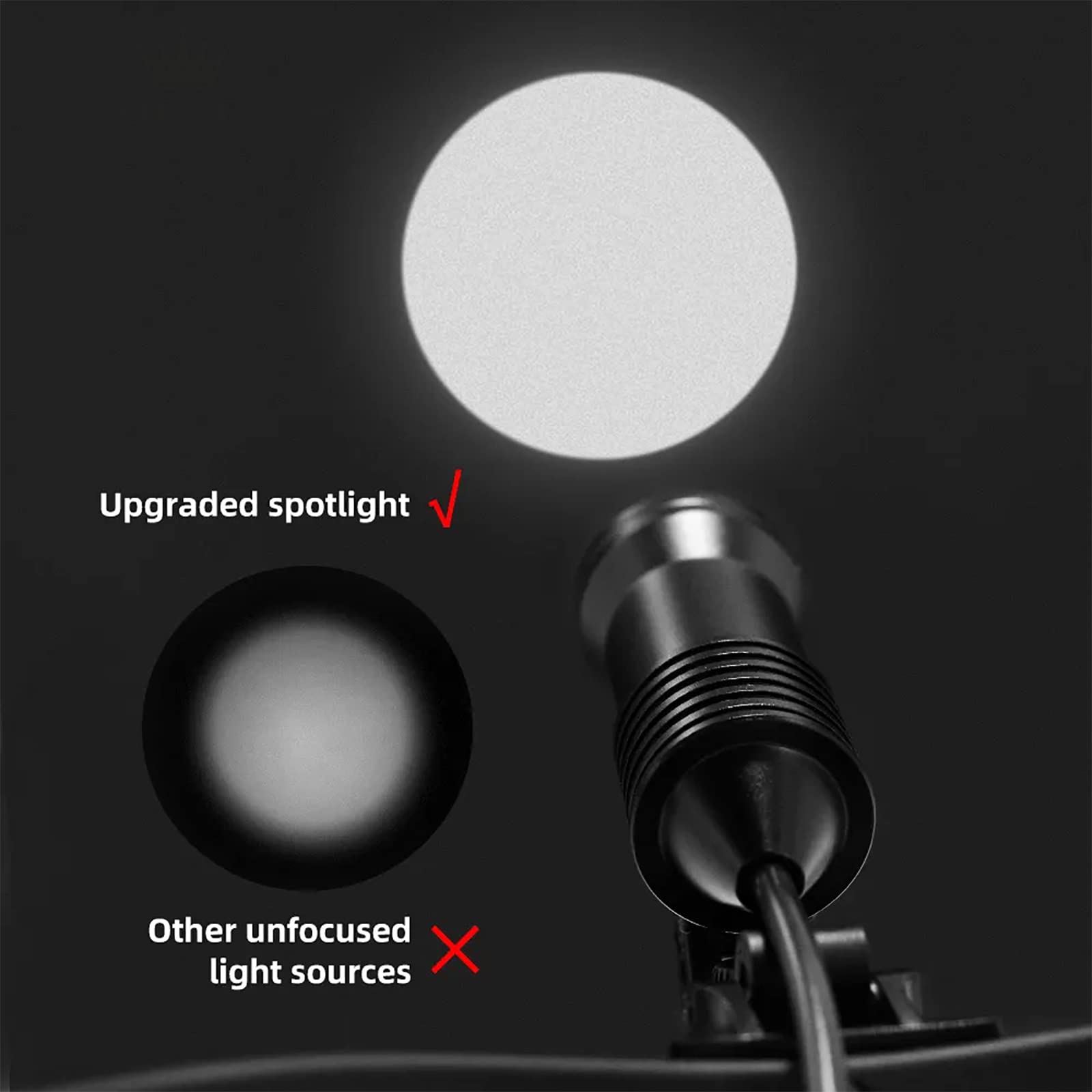 Lampada Frontale Chirurgica 3,5X,Lente d'Ingrandimento per Chirurgia Dentale 3,5X con Distanza Lavoro 320-500mm E Campo Visivo 60mm,Angolo Regolabile 0-90°,per Odontoiatria,chirurgia Plastica