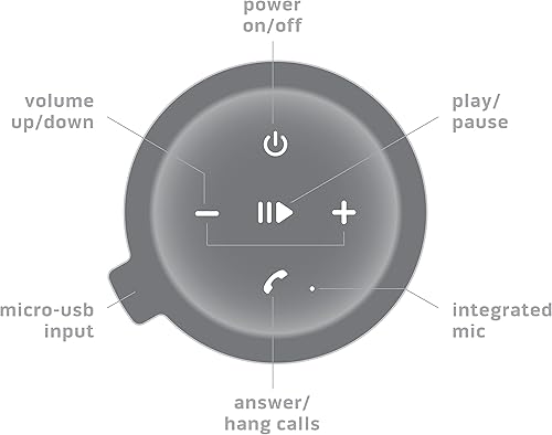 Miniatura 3 de Altavoz Bluetooth inalámbrico verdadero Altavoz portátil con diseño de arcoíris, parrilla de malla suave Teléfono con altavoz inalámbrico Radio