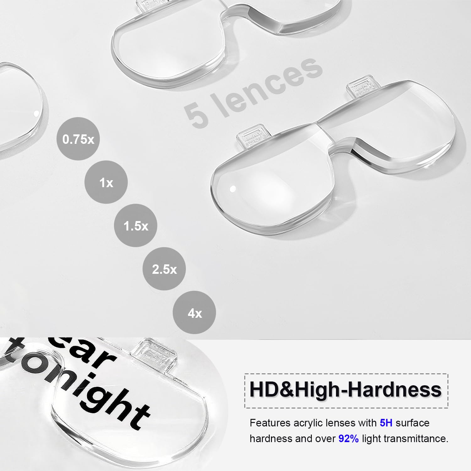 Professionelles Lupen-Headset mit 5 abnehmbaren Linsen, 0,75 x 4,0 x und 3 LED-Leuchten, wiederaufladbar, Freisprech-Kopfbandlupe für enge Arbeit, Schmuck, Handwerk, Hobby