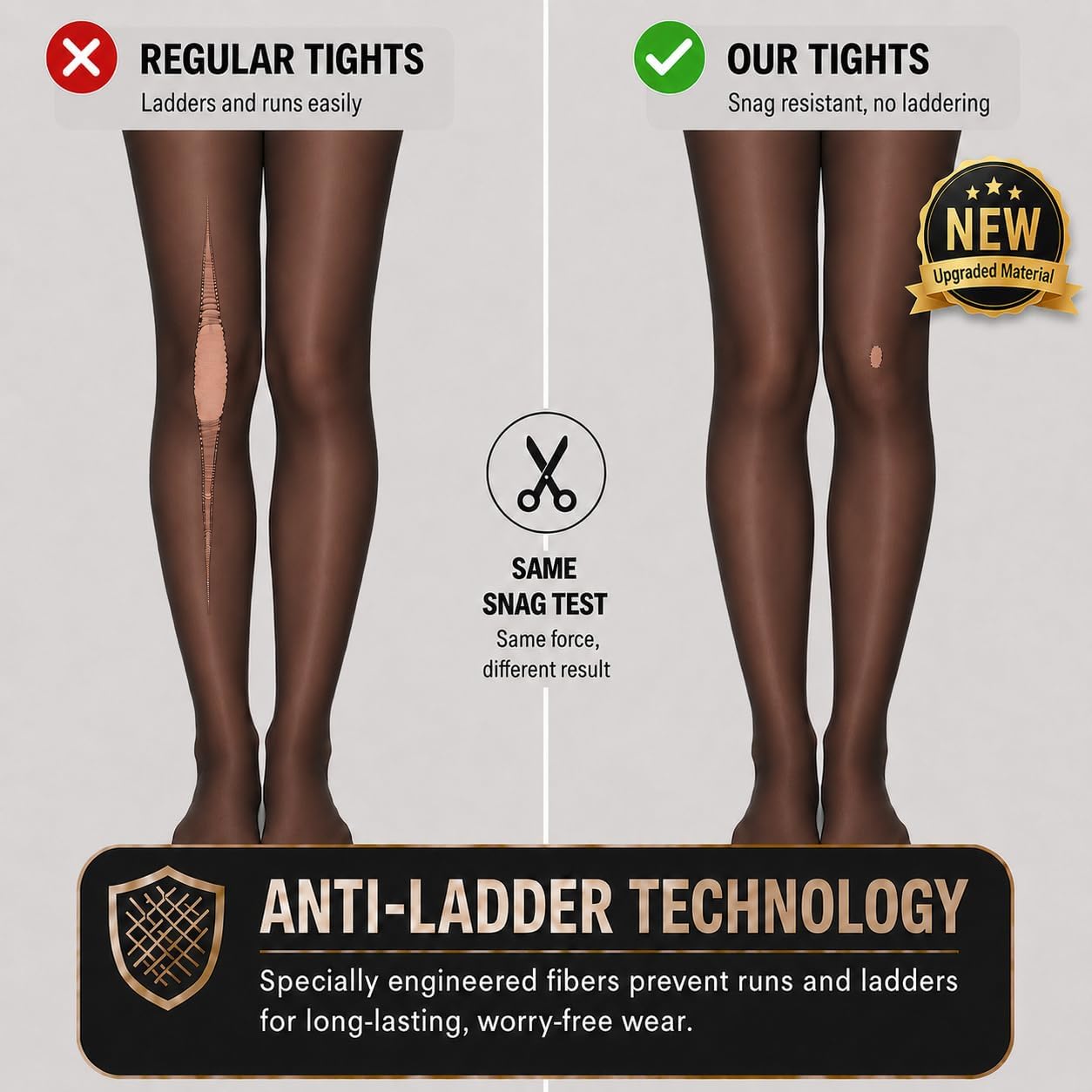 3 Pairs Black Sheer Tights for Women - 20D Not Rip Control Top Pantyhose with Reinforced Toes - Resist Tears