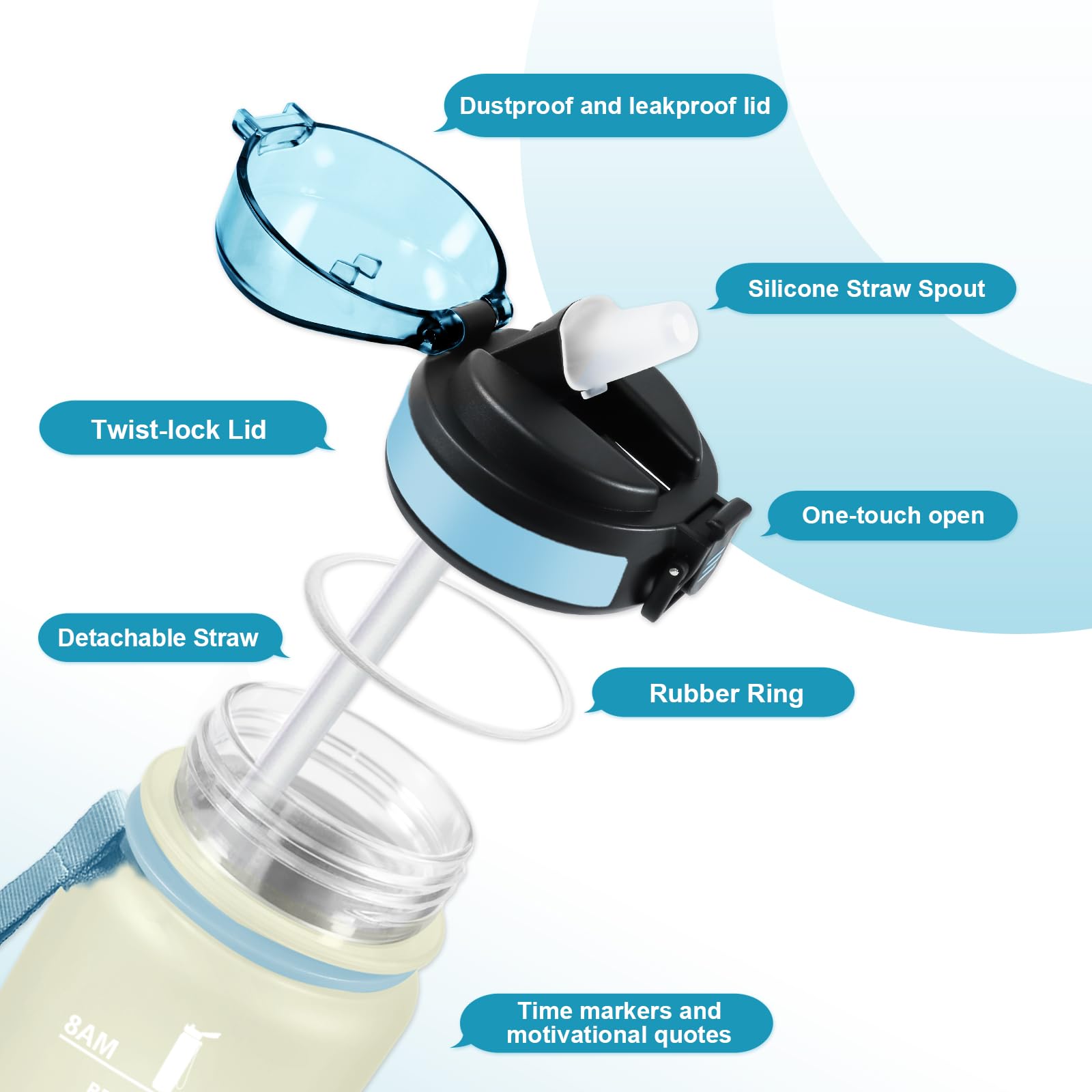 JAPORIA Borraccia 500ml, Borraccia con Cannuccia, Antigoccia, Bottiglia Acqua Motivazionale con Indicatore del Tempo, per Ufficio, Lavoro, Yoga