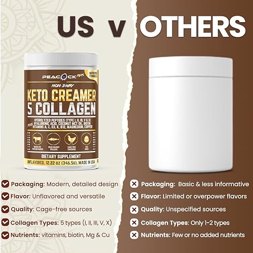 Miniatura 5 de Proteína en polvo de péptidos multicolágeno hidrolizados sin sabor (paquete de 3, Creamer Keto Coconut MCT)