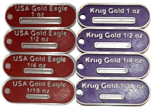 Gold Krugerrand & Gold Eagle Coin Tester Kits - Protect Your Investment