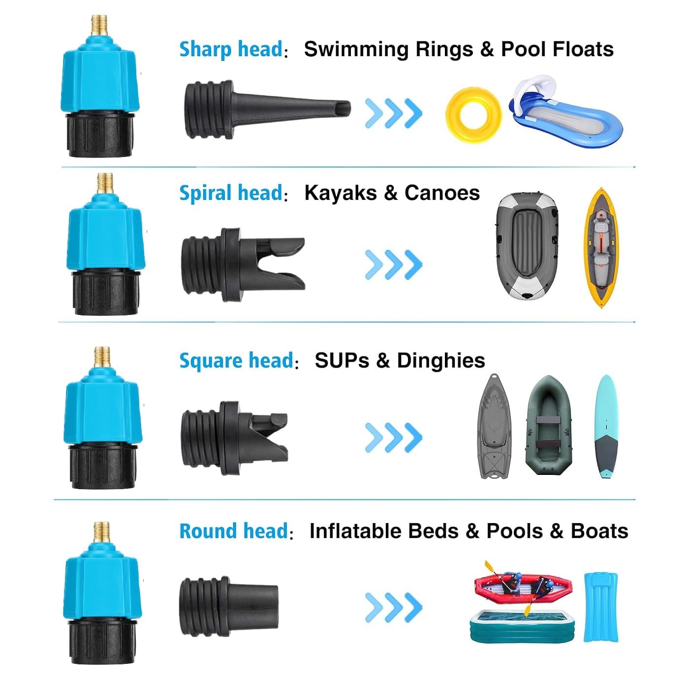Inflatable SUP Pump Valve Adapter, Air Pump Adaptor with 4 Air Valve Nozzles for Inflatable Boat, Stand Up Paddle Board,Inflatable Bed, Compressor Air Valve Converter (Blue)