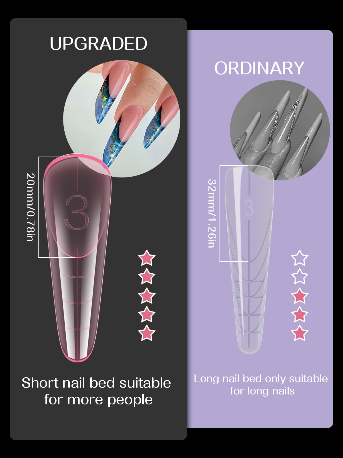 TOROKOM 120 Forme Duali per Gel Poly - Stampini Rosa per Ricostruzione con Gel Estensore - Ideale per Nail Art, Salon e DIY