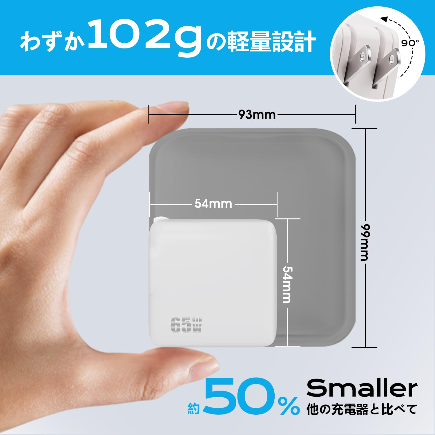 PD USB充電器 65W GaN Type C 急速充電器 3ポート USB-C×2 & USB A