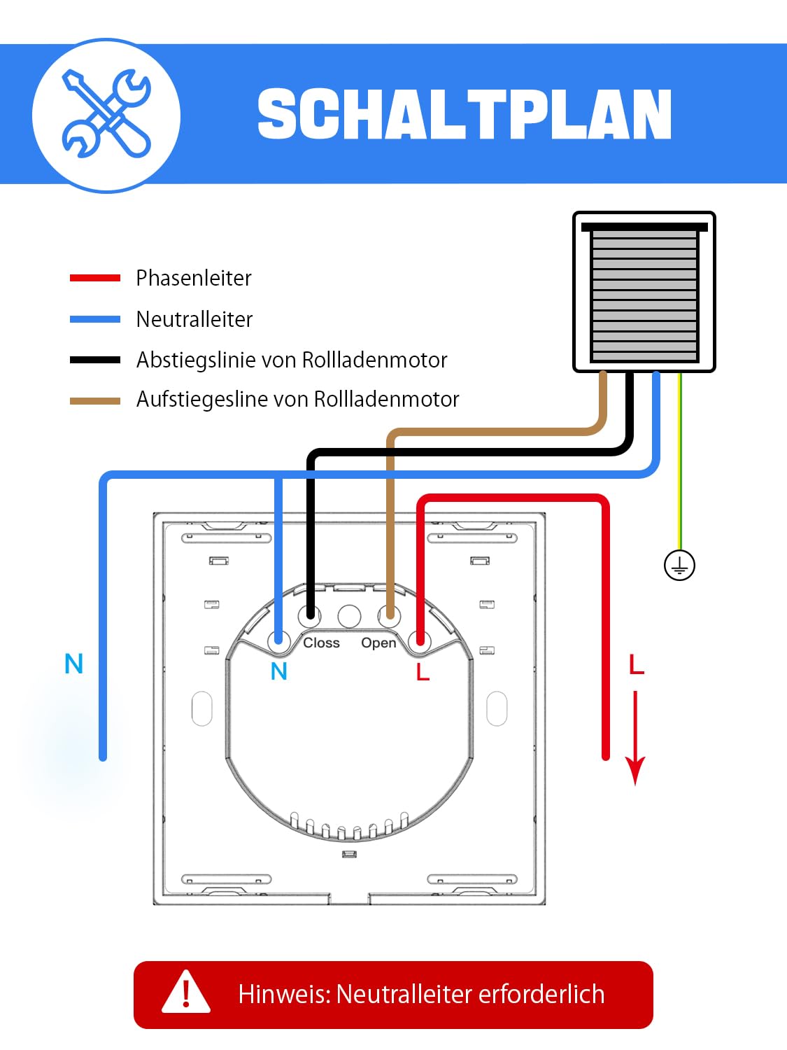 Smart Rolladenschalter, Wlan Rolladen Zeitschaltuhr, Kompatibel mit Alexa/Google Home/Smart Life, Wifi Jalousien Rolladensteuerung Benötigt Nullleiter