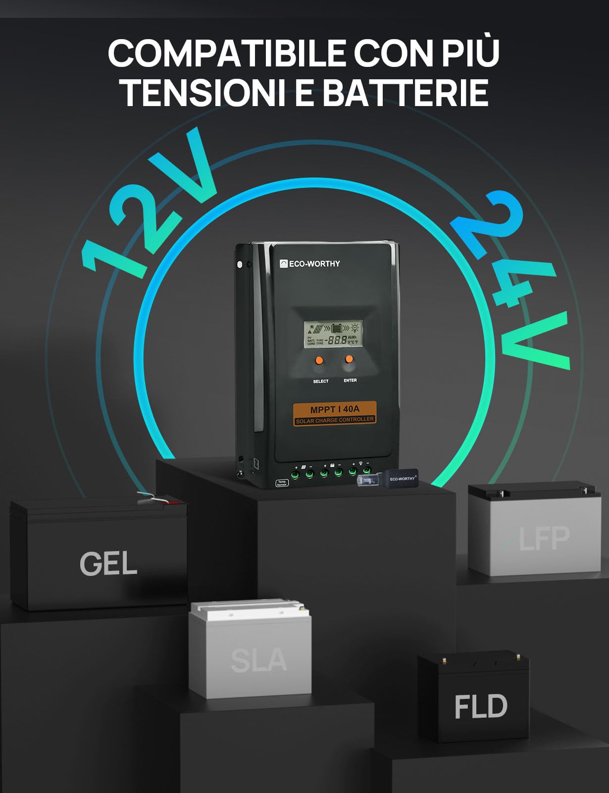 ECO-WORTHY Regolatore di carica 40A MPPT,Regolatore Solare 12V/24V con Display LCD, Monitoraggio Tramite App Bluetooth e RS485, Efficienza di Carica del 99% per Batterie al litio GEL SLA FLD