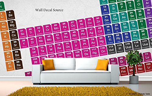 Periodic Table Chart Decal - Periodic Table of Elements - Colored Periodic Table of Elements Decal - Periodic Table Wall Decal