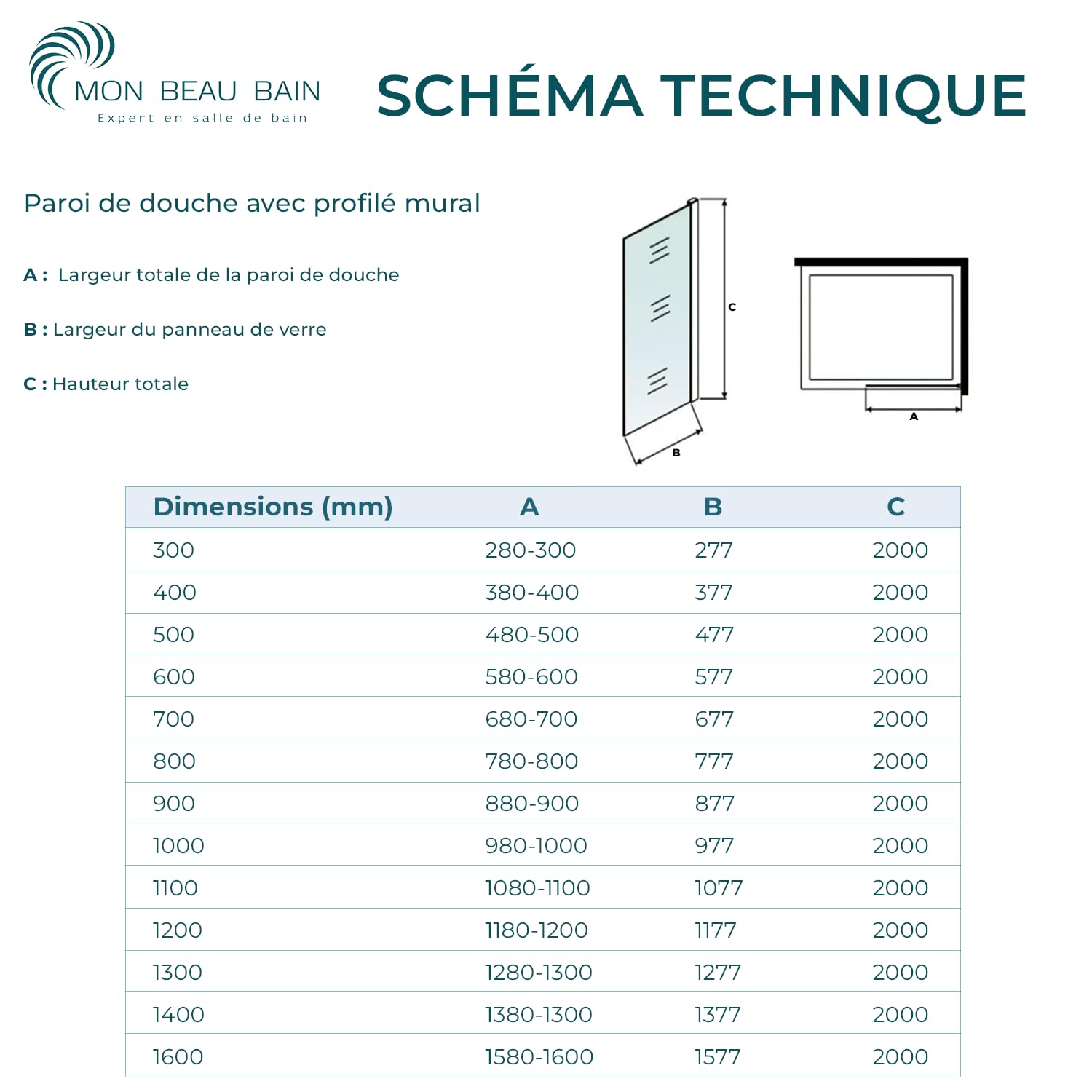 Paroi de douche à l’italienne 50×200 cm - Verre Securit 8 mm - Profilé et barre de stabilisation 90 cm - Aluminium noir mat