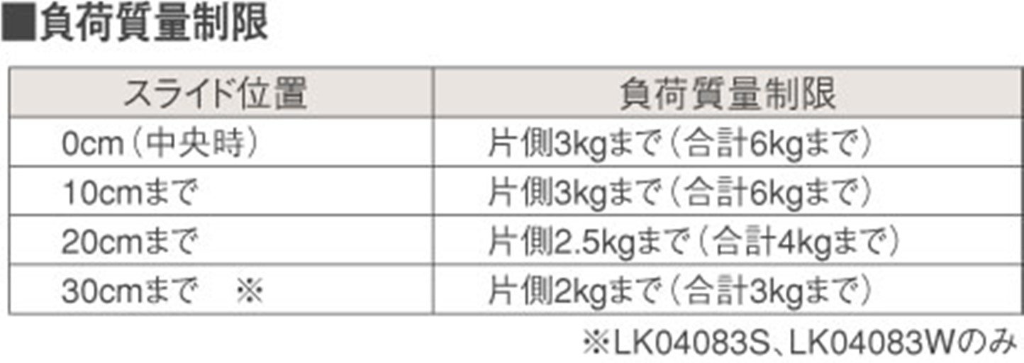 パナソニック 回転タイプ LK04083BZ/LGB16716LE1 ライト3個 LK04083BZ | 照明器具検索 | 照明器具 | Panasonic