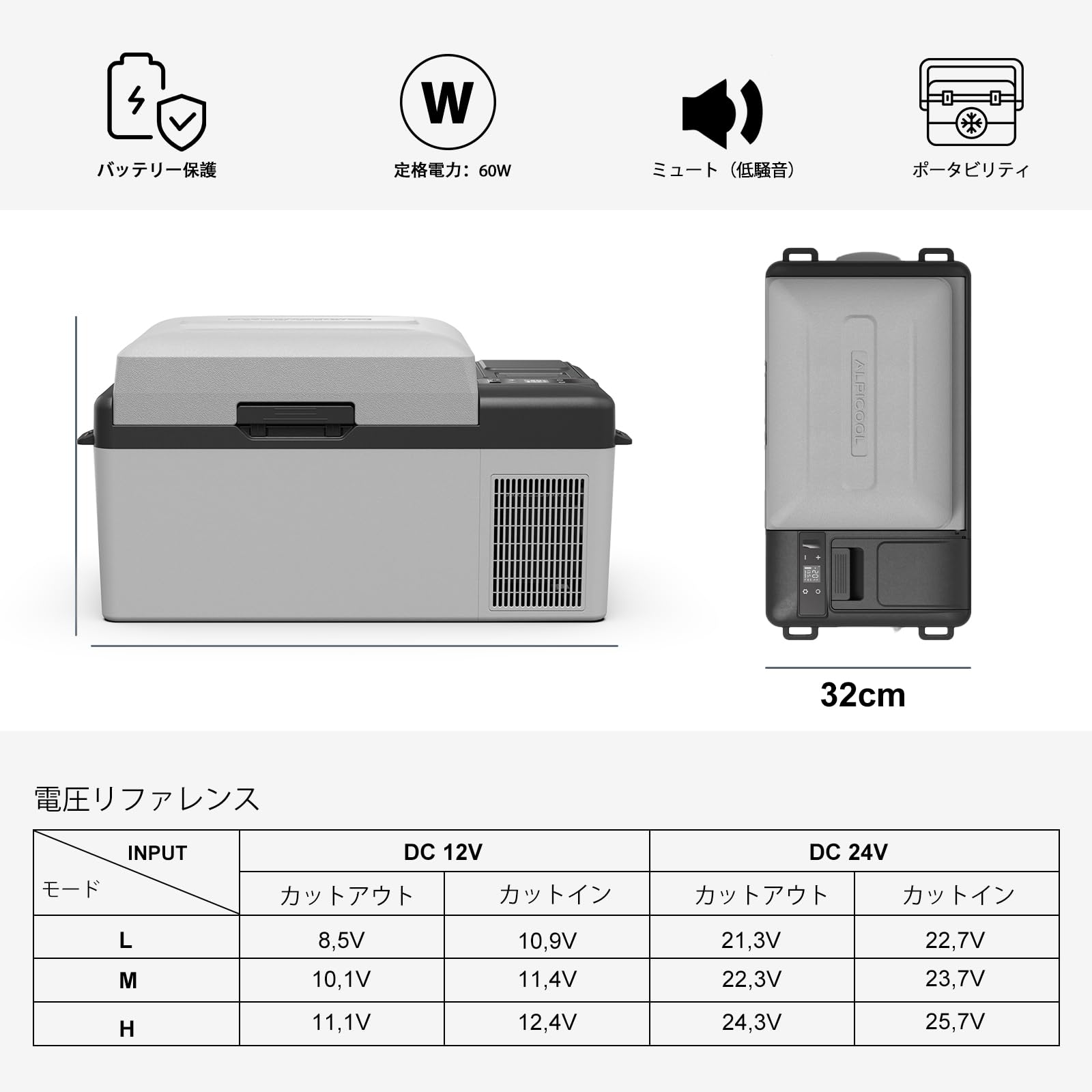 Amazon.co.jp: Alpicool ポータブル冷蔵庫 【バッテリー内蔵可能】車載