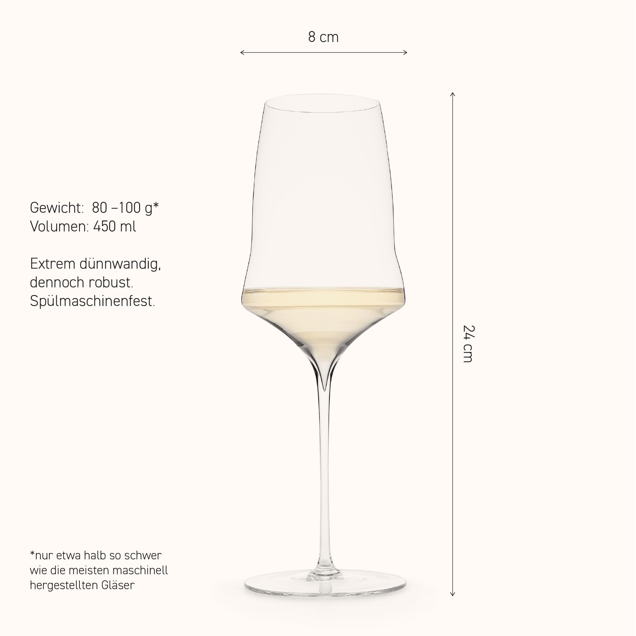 Josephinenhütte® JOSEPHINE N°1 Weißweinglas [DAS GLAS FÜR GENIESSER] - handgefertigt & mundgeblasen - 1er Set für Weißwein und Rosé - funktionales Design für intensives Aroma