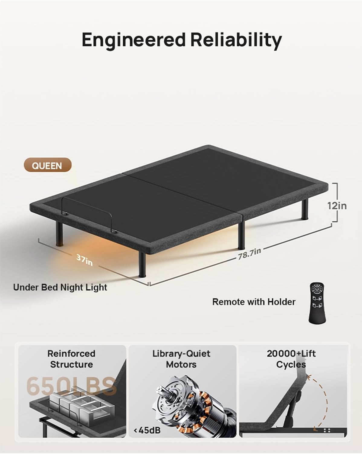 Glendan Queen Adjustable Bed Frame: Back & Foot Incline Electric Bed Base, Remote Control with Storage Basket, USB-A & USB-C Both Sides Charging, Zero Gravity Anti-Snore, 3 Heights, Easy Assembly