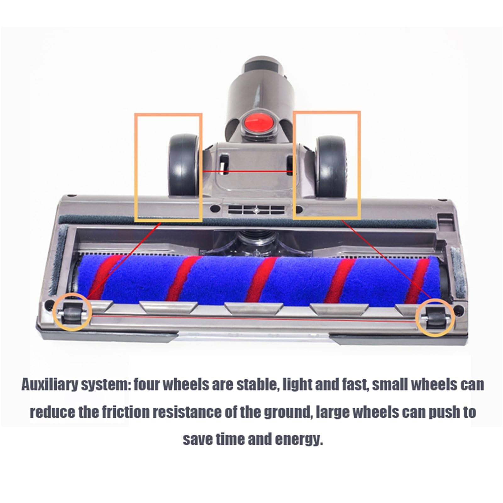 Kompatybilny Z Dyson V7 V8 V15 Motorized Brush Roll | Głowica Turbo Anti-Tangle | Silniejsze Ssanie | Części Do Odkurzaczy