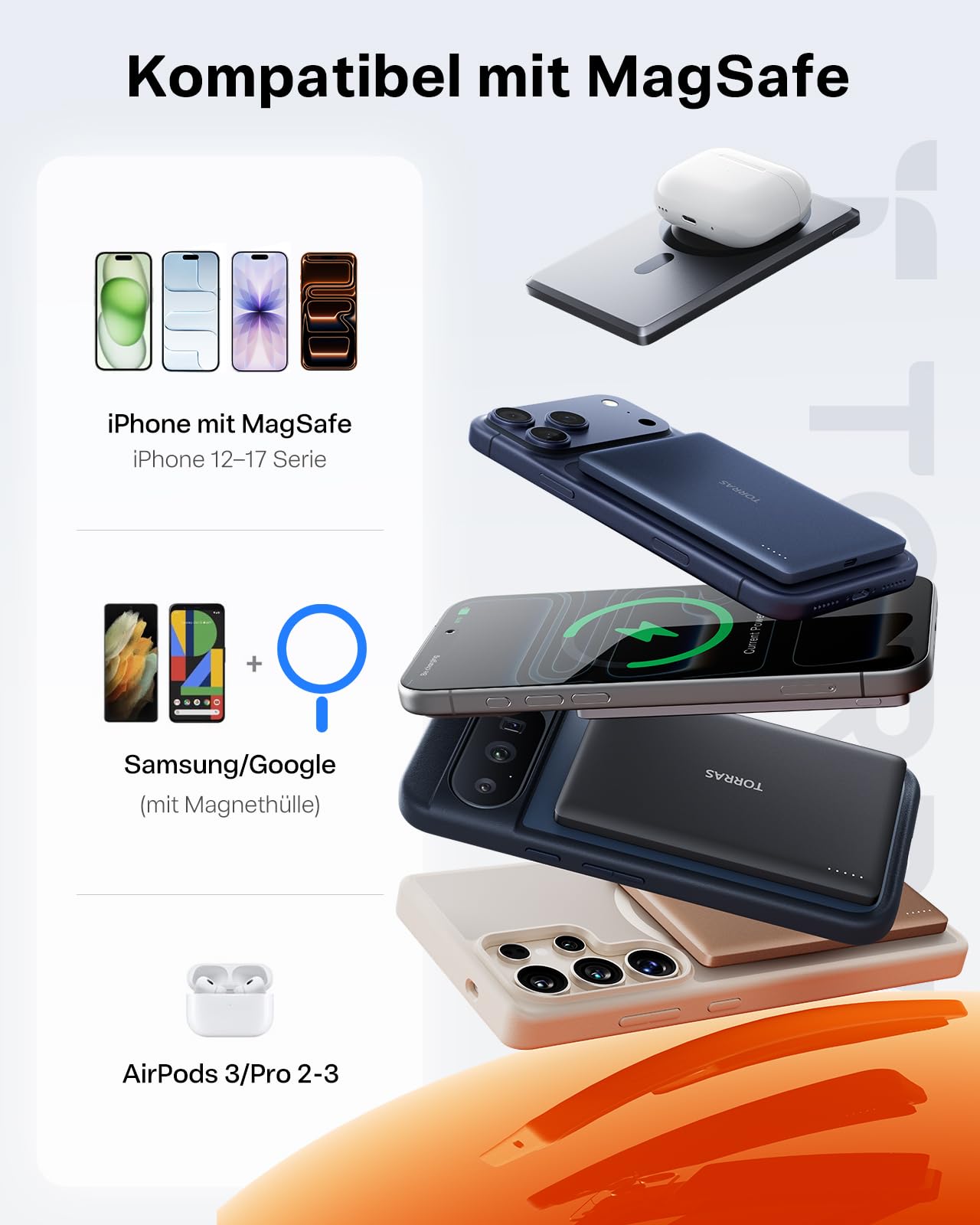 TORRAS MiniMag Ultra Slim Powerbank für Magsafe, 18W Schnellladen 5000mAh Magnetische Powerbank Klein, Wireless Externe Akkupack mit USB-C-Kabel für iPhone 17 Pro Max/Air/16/15/14/13/12, Grau Titan.