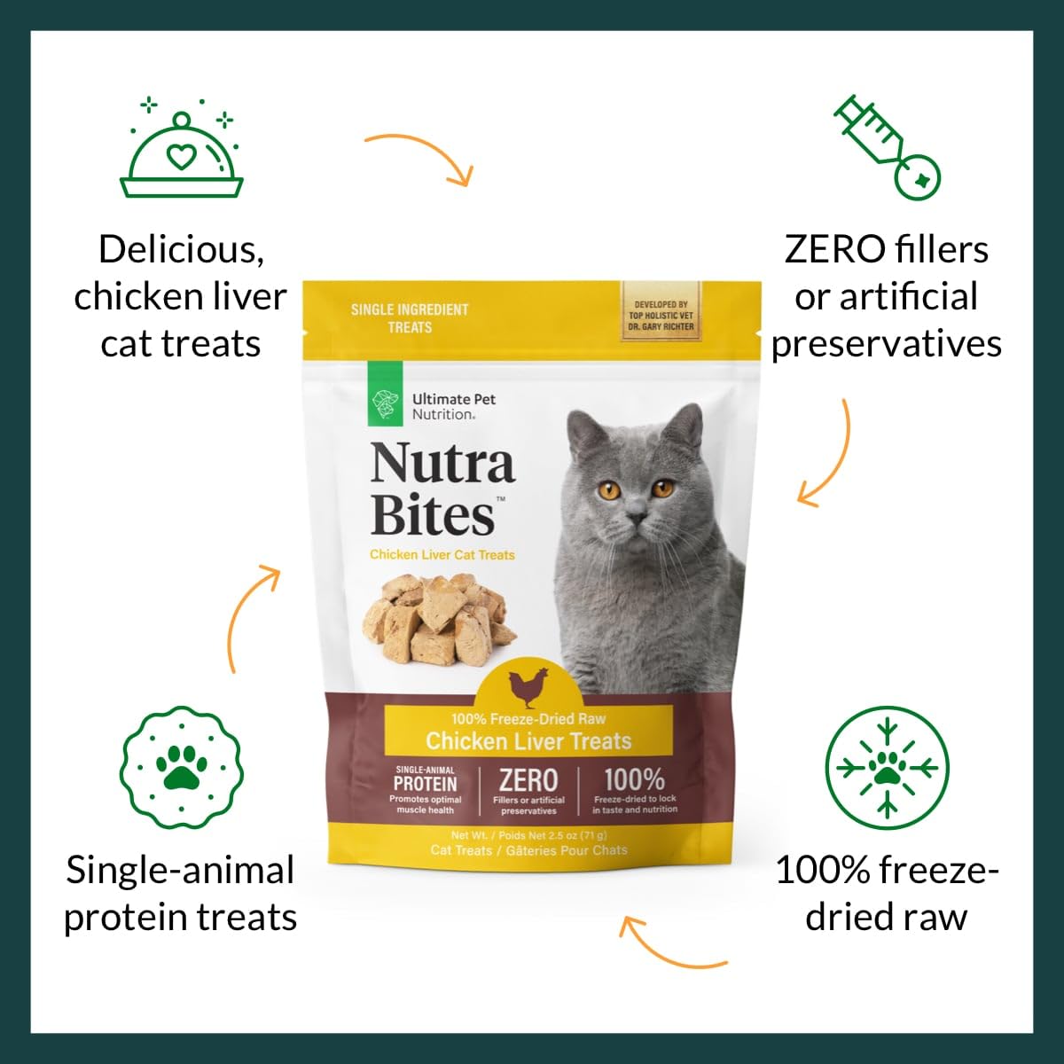 ULTIMATE PET NUTRITION Nutra Bites for Cats, Freeze Dried Raw Treats, Single Ingredient, Grain Free, (2.5oz, Chicken Liver)