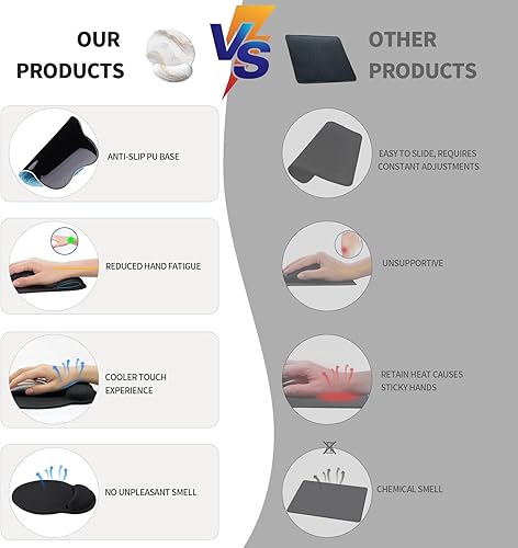 Miniatura 3 de eulps Alfombrilla de mouse con reposamuñecas, cómoda alfombrilla de mouse para computadora con soporte de muñeca de gel, superficie lisa y base de