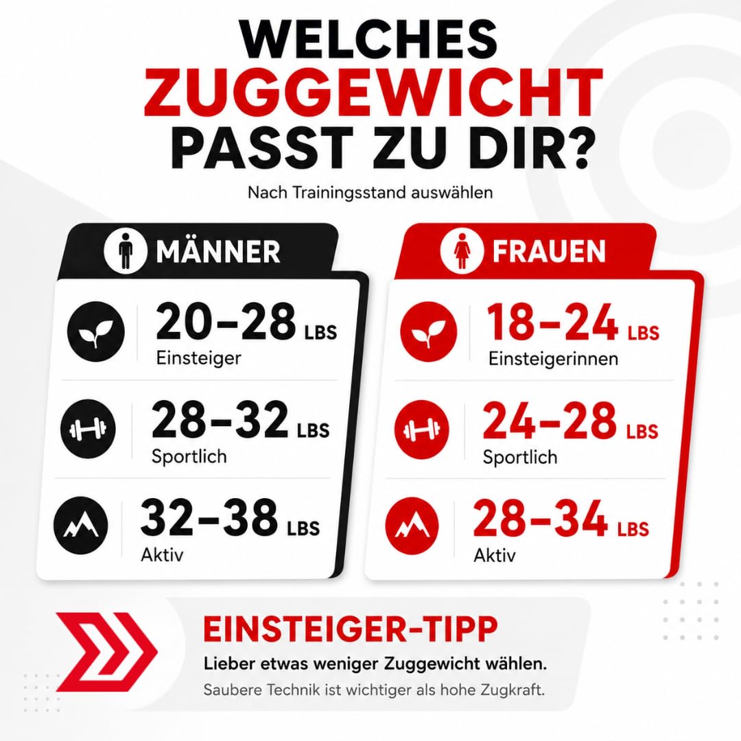 Wild Honey, Take Down, Recurvebogen, toller Einsteigerbogen | Anfängerbogen für Erwachsene und Jugendliche im Bogensport, Bogenschießen, Pfeil und Bogen