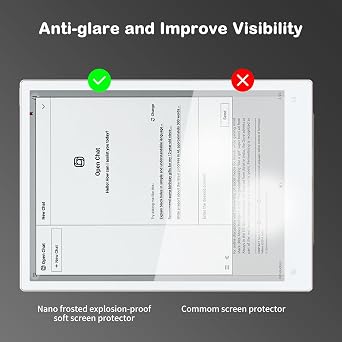Anti-Glare Screen Protector for 10.65 iflytek AINOTE 2 Tablet (2025 Released) Anti Fingerprint, Scratch Resistant, Paper Feel Nano Matte PET Soft Film, 2-Pack (Matte)