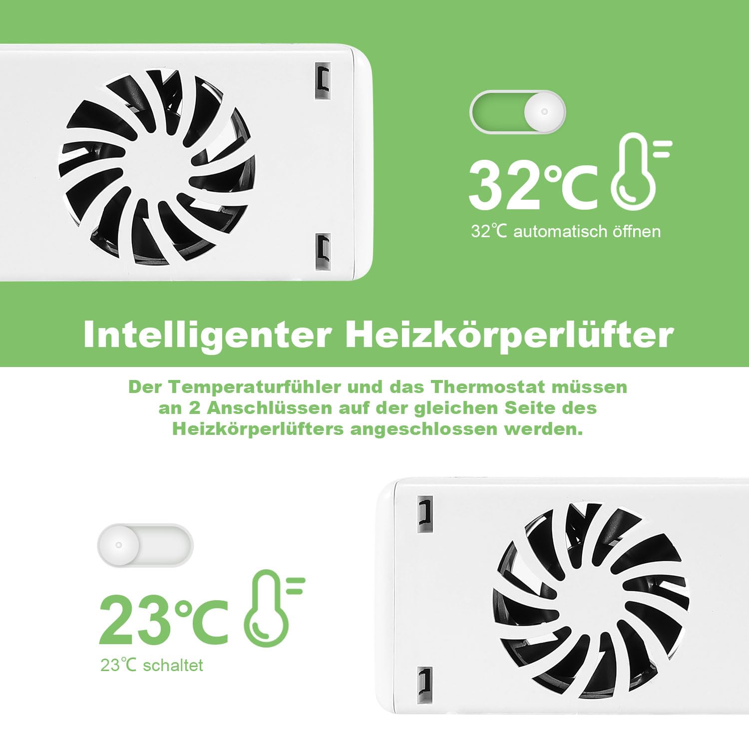 Wentylator grzewczy, 1 sztuka, wentylator do ogrzewania i grzejników, oszczędność energii i kosztów ogrzewania, przepływ powietrza: 30 CFM/51 m³/h