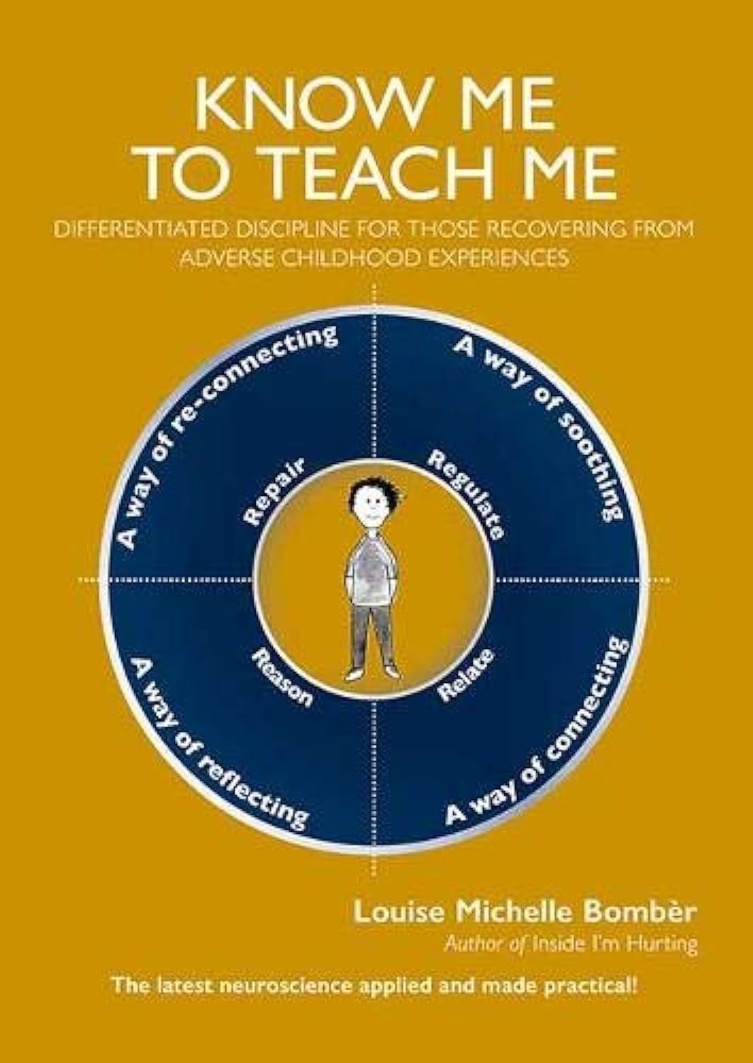 Know me to teach me: Differentiated discipline for those recovering from Adverse Childhood Experiences