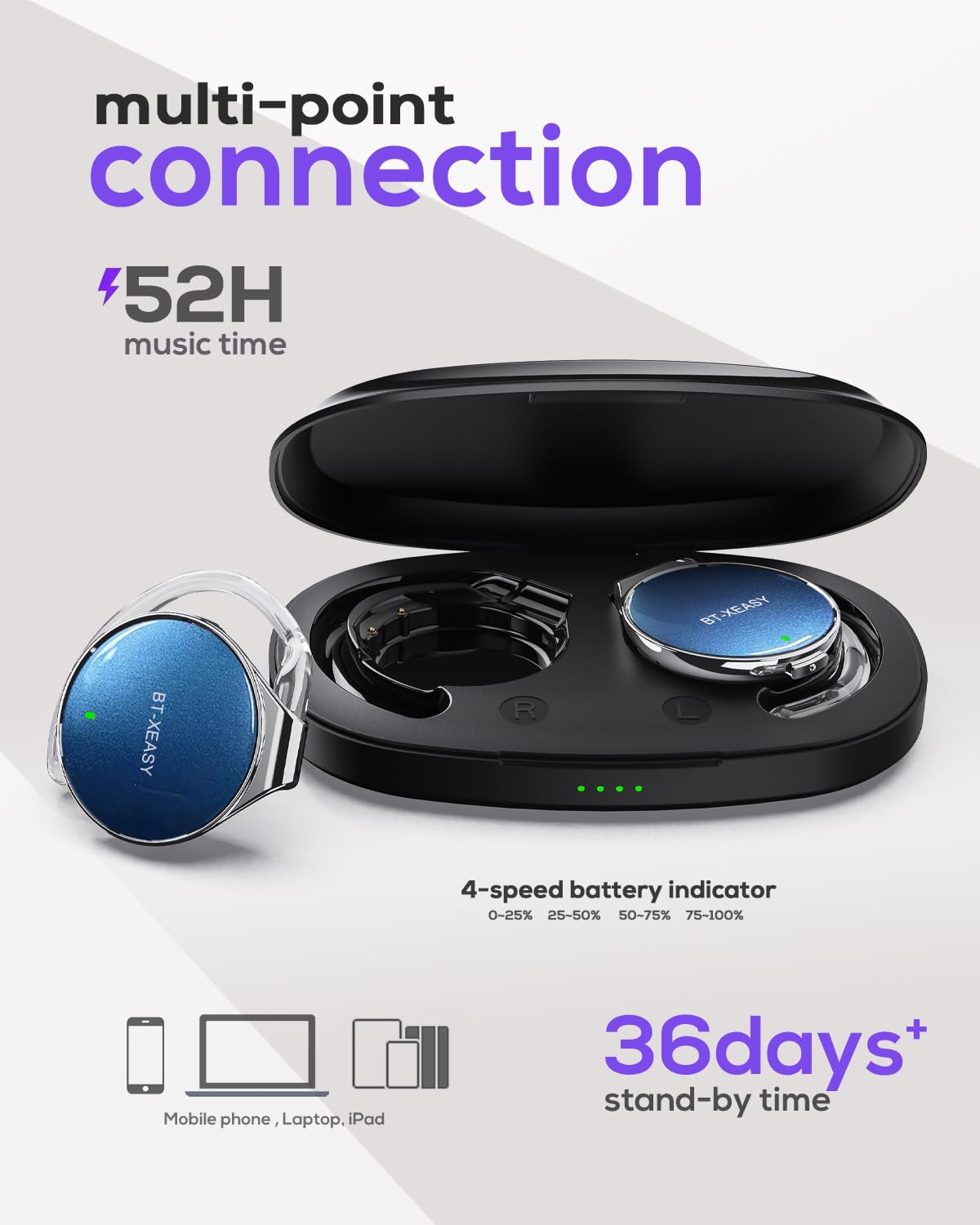 Deportes On-Ear Auriculares Bluetooth 5.4, Auriculares abiertos con cancelación de ruido, resistentes al agua para fitness y correr, 4 micrófonos, batería de larga duración para actividades al aire