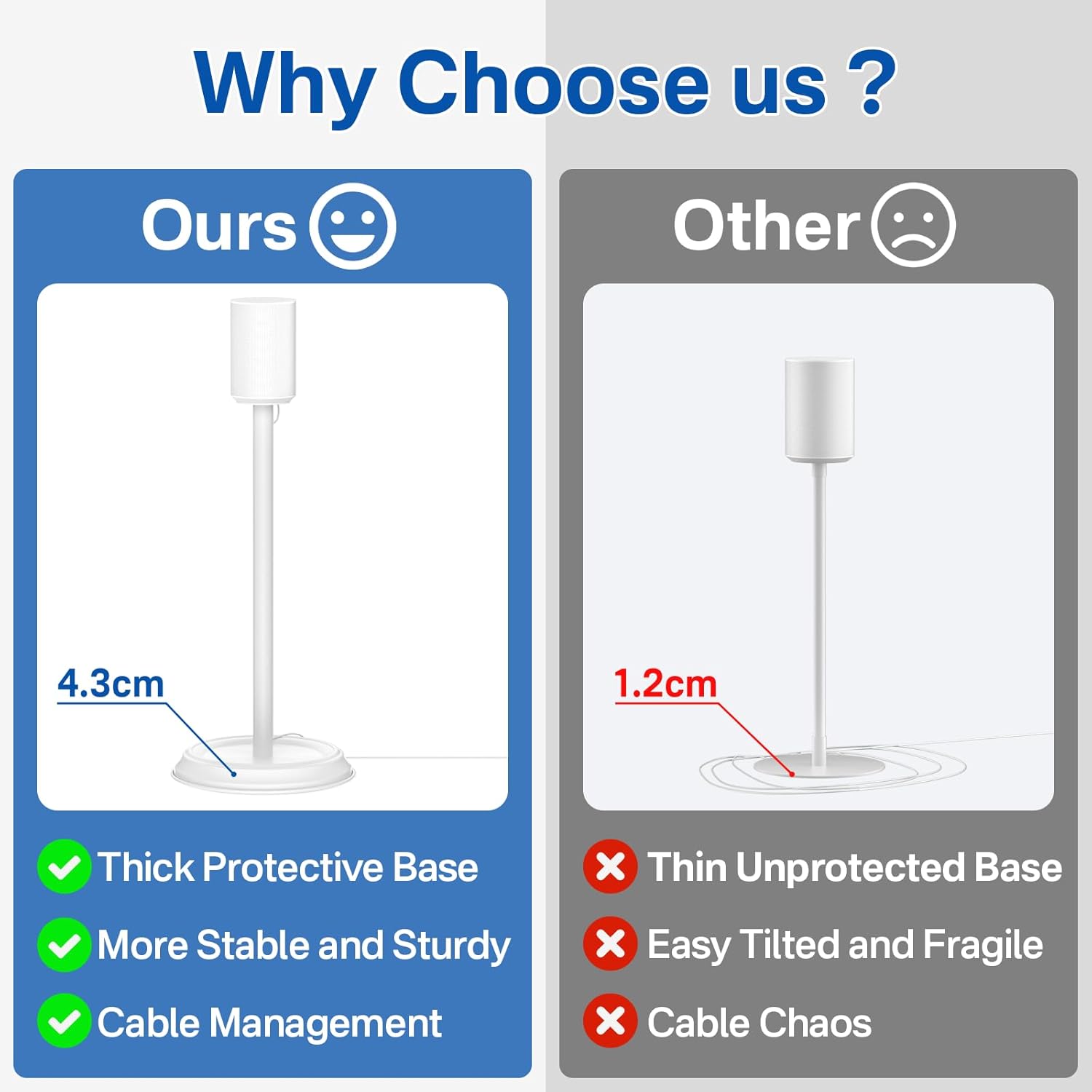 Heavy-Duty Floor Stand for Sonos Era 100 and Era 100 SL Stand with Cable Management, Stable Metal Speaker Stand for Sonos Era 100 and Era 100 SL Better Sound, Easy Installation, White
