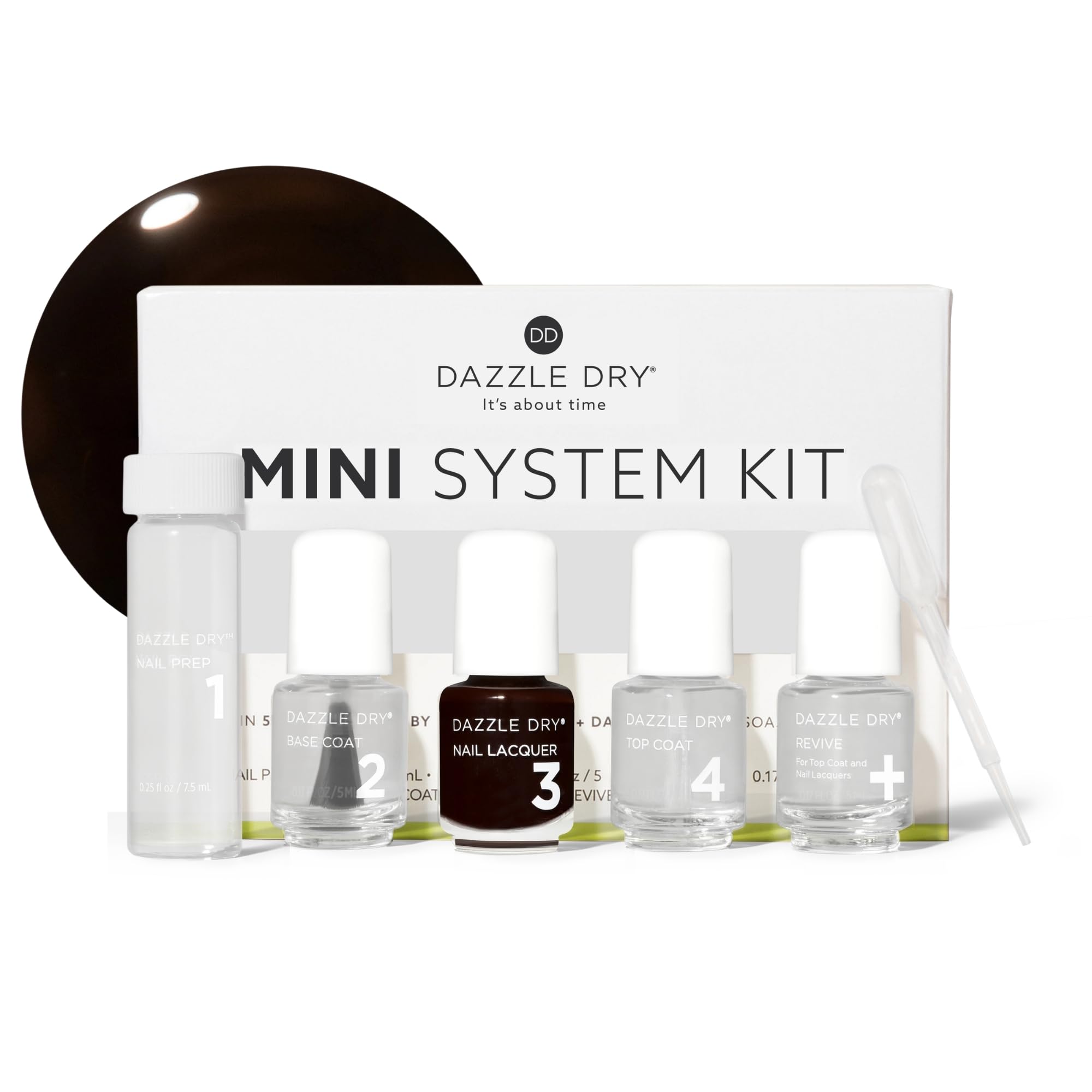 Dazzle Dry Mini Kit 4 Step System - Forbidden Passion