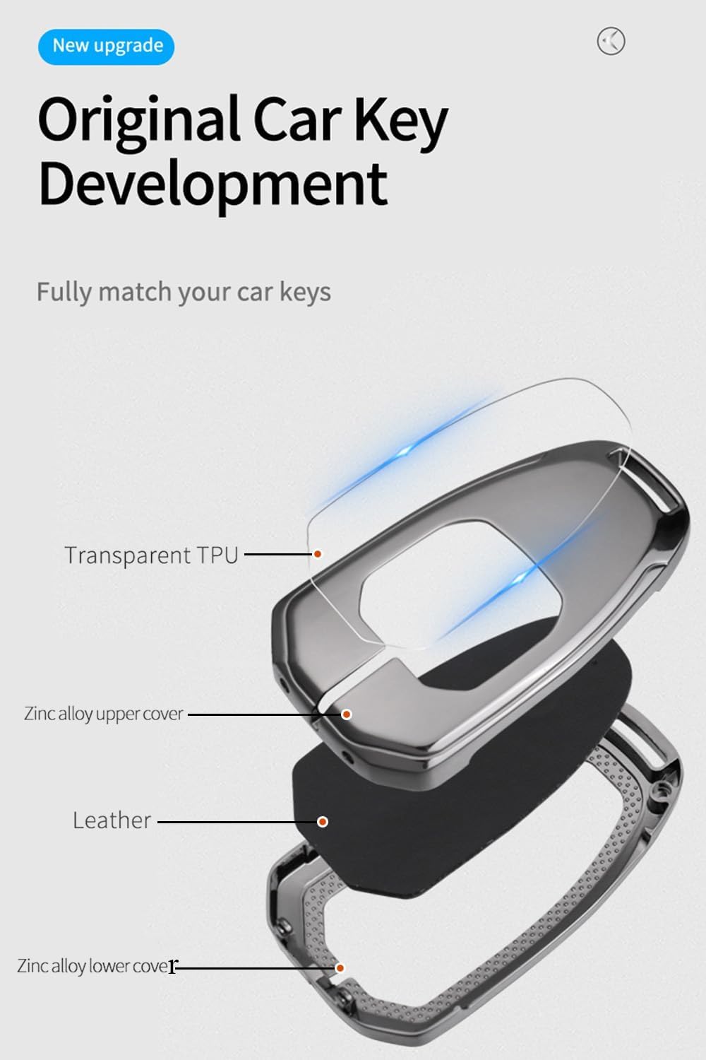 for Trumpchi Leather Metal Car Key Fob Cover Case Fit for Trumpchi GAC Motor GN8 2025 Empow J11 J12 J13 GS3 GS4 GS8 2026 GA6 Key Holder Accessories 4 Button Gray-Short Keychain
