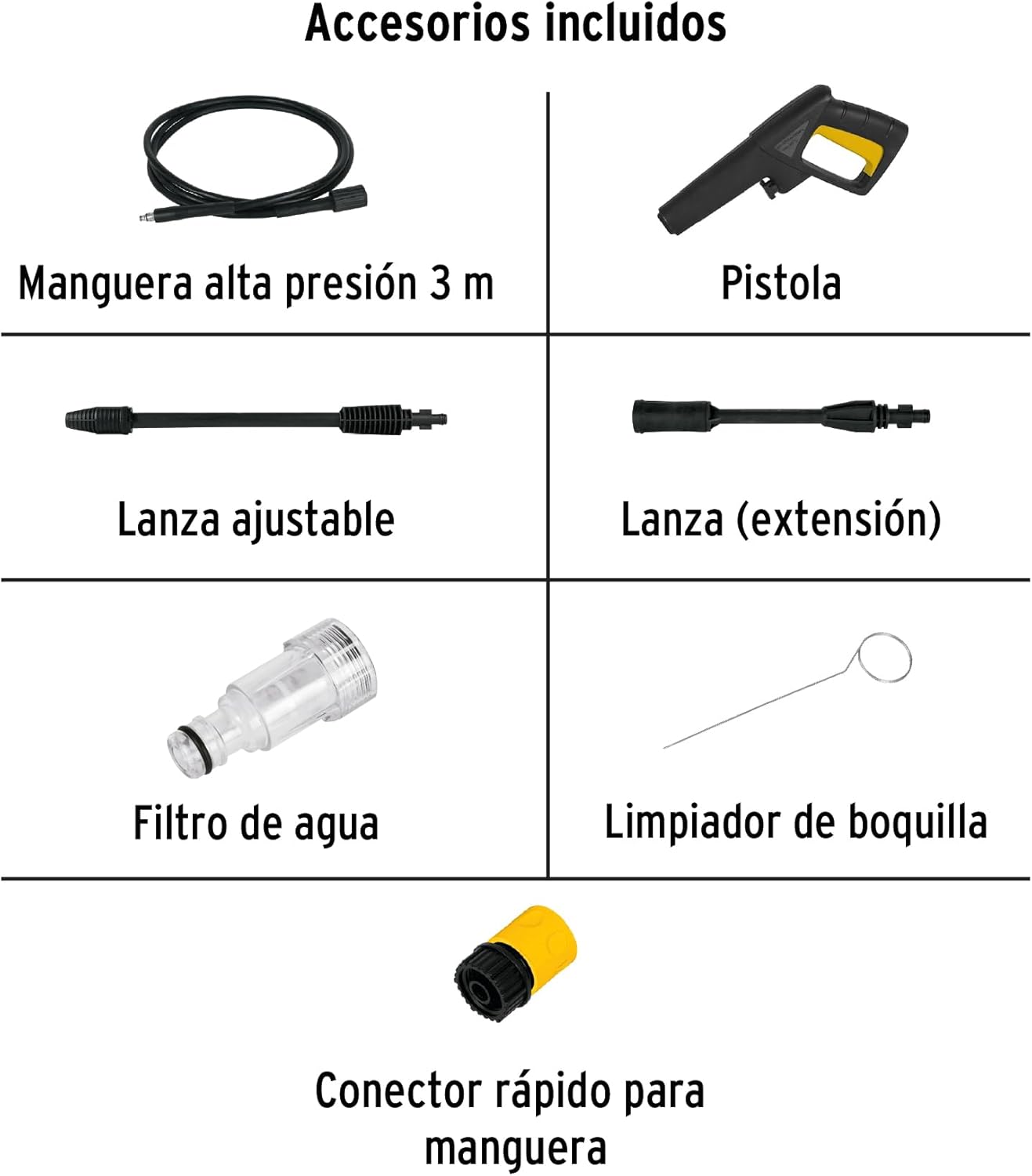 Included accessories for Pretul Hila-1300P pressure washer