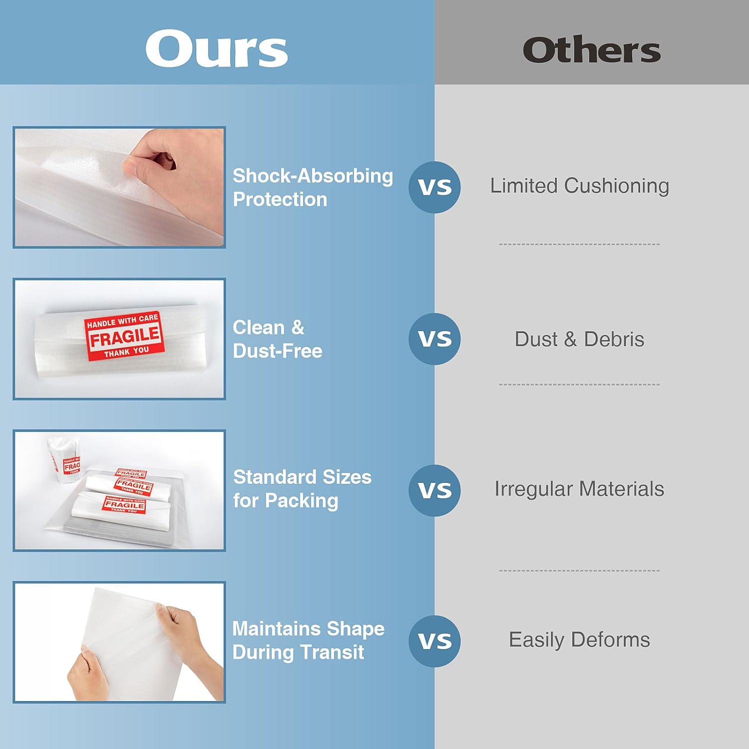 540 pcs Moving Dish Packing Supplies, 290 Cushion Foam Pouches and Sheets, 4 Sizes (16x12", 12x12", 12x7.8", 7.8x7.8") with 250 Fragile Stickers, Foam for Moving, Packaging, Commercial & Household Use