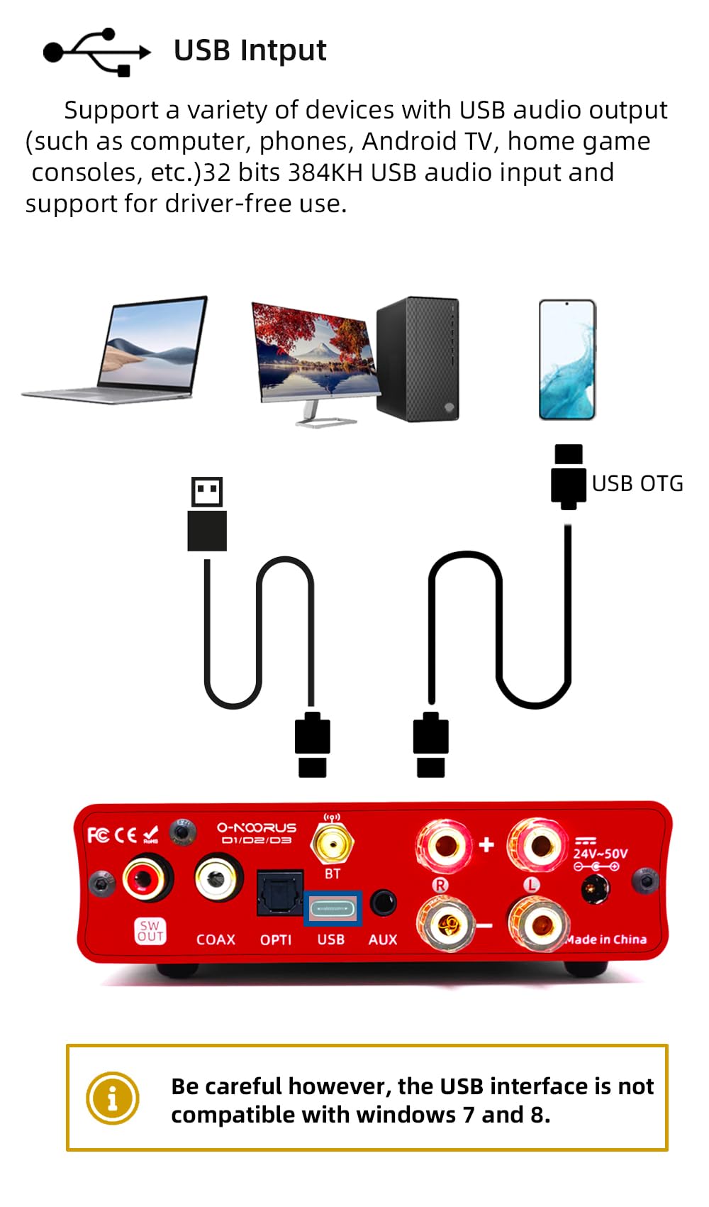 Amazon.co.jp: O-NOORUS D3 ミニオーディオステレオアンプ Amazon.co.jp: O-NOORUS D3 ミニオーディオステレオアンプ