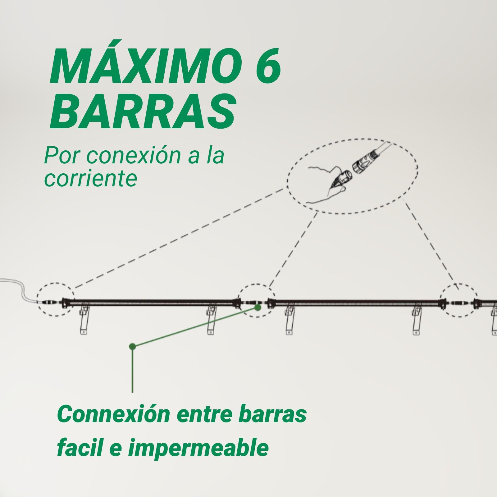 LUCIUS LED Under Canopy 120W - Uprawa wewnętrzna i szklarnia - oświetlenie dolne dla roślin, warzyw i kwiatów - wysoka wydajność, niskie zużycie energii - większa wydajność i jakość na niższych