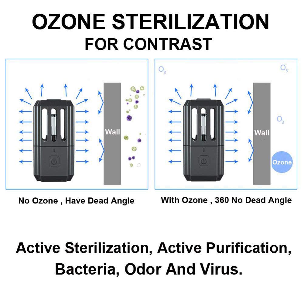 Faucet Lámpara de germicida Ultravioleta Ozono, hogar Coche portátil USB de Carga UV lámpara de germicida esterilización Interior Mini UVC