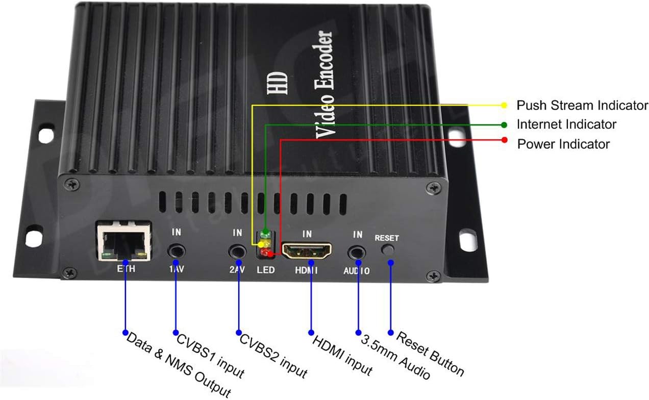 DTVANE DMB-8800A Video Encoder Labeled Ports