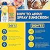 Banana Boat Kids MAX Protect & Play Sunscreen Spray SPF 100, 6oz | Clear Spray Sunscreen, Kids Sunscreen Spray, Kids Sunblock Spray, Kids Spray Sunscreen, Kids Sunscreen SPF 100, 6oz #5