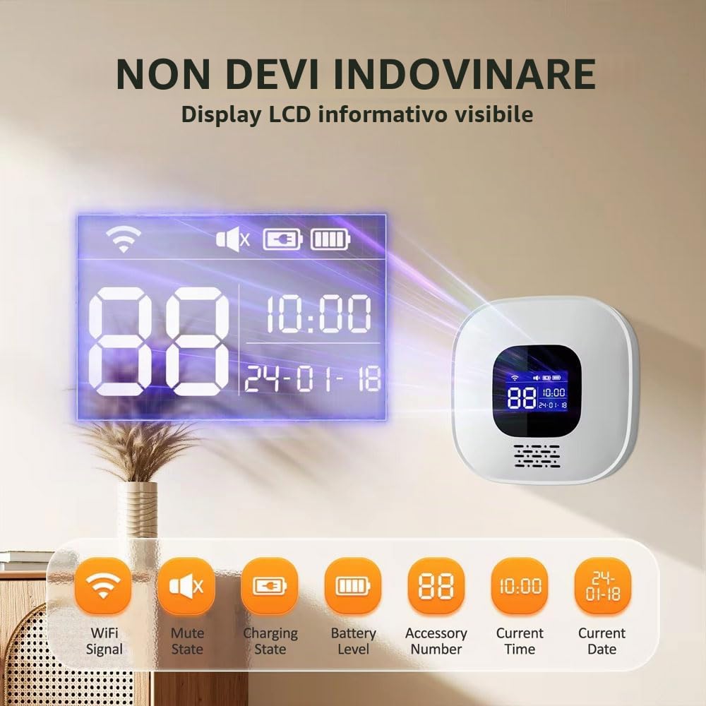 VOCA Smart WiFi Wireless SOS Pager, Pulsante di chiamata e Orologio – Pulsante di panico e Allarme di emergenza per anziani, pazienti e disabili | WiFi 2.4G | Include ricevitore, pulsante di chiamata