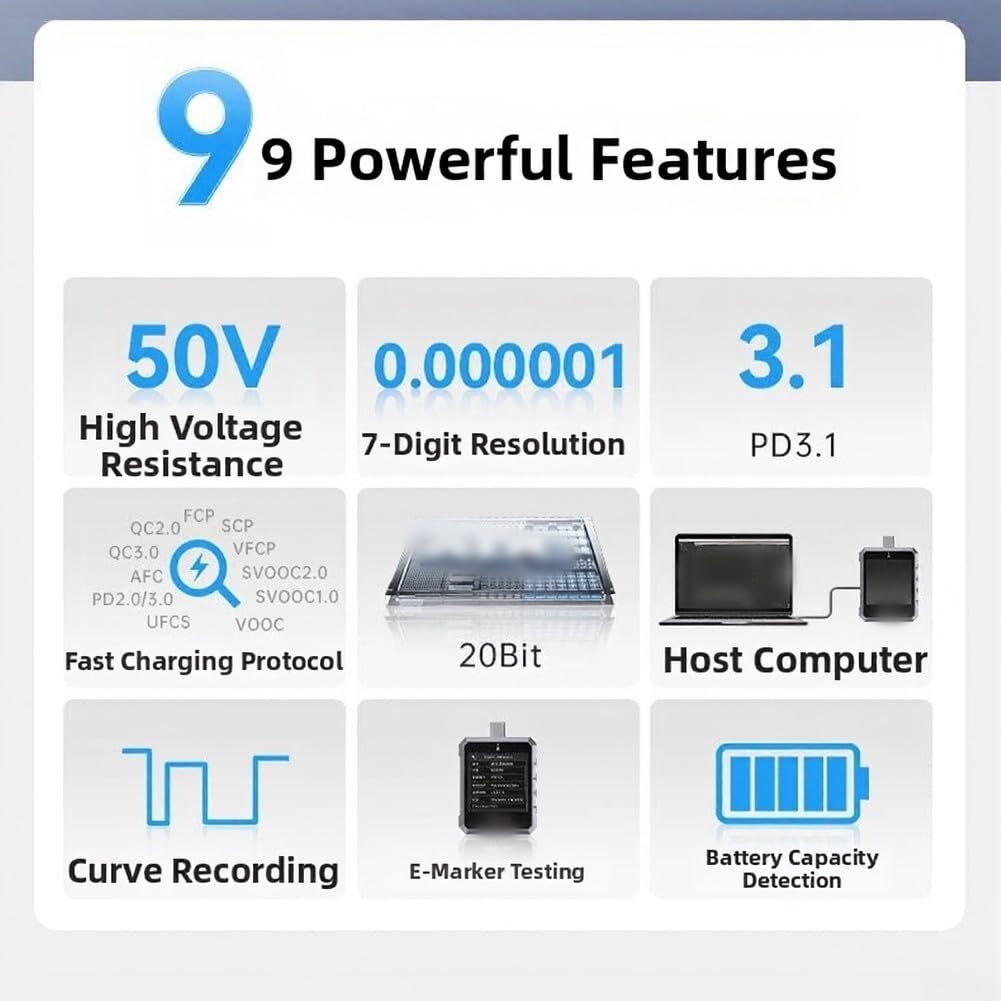 240w Pd 3.1 Usb C Medidor de Potencia Probador Con Resolución de 7 Dígitos Y Análisis de Flujo de Corriente Bi Direccional Para Envejecimiento de Batería Para Insights Plus Pantalla Inteligente Sensor