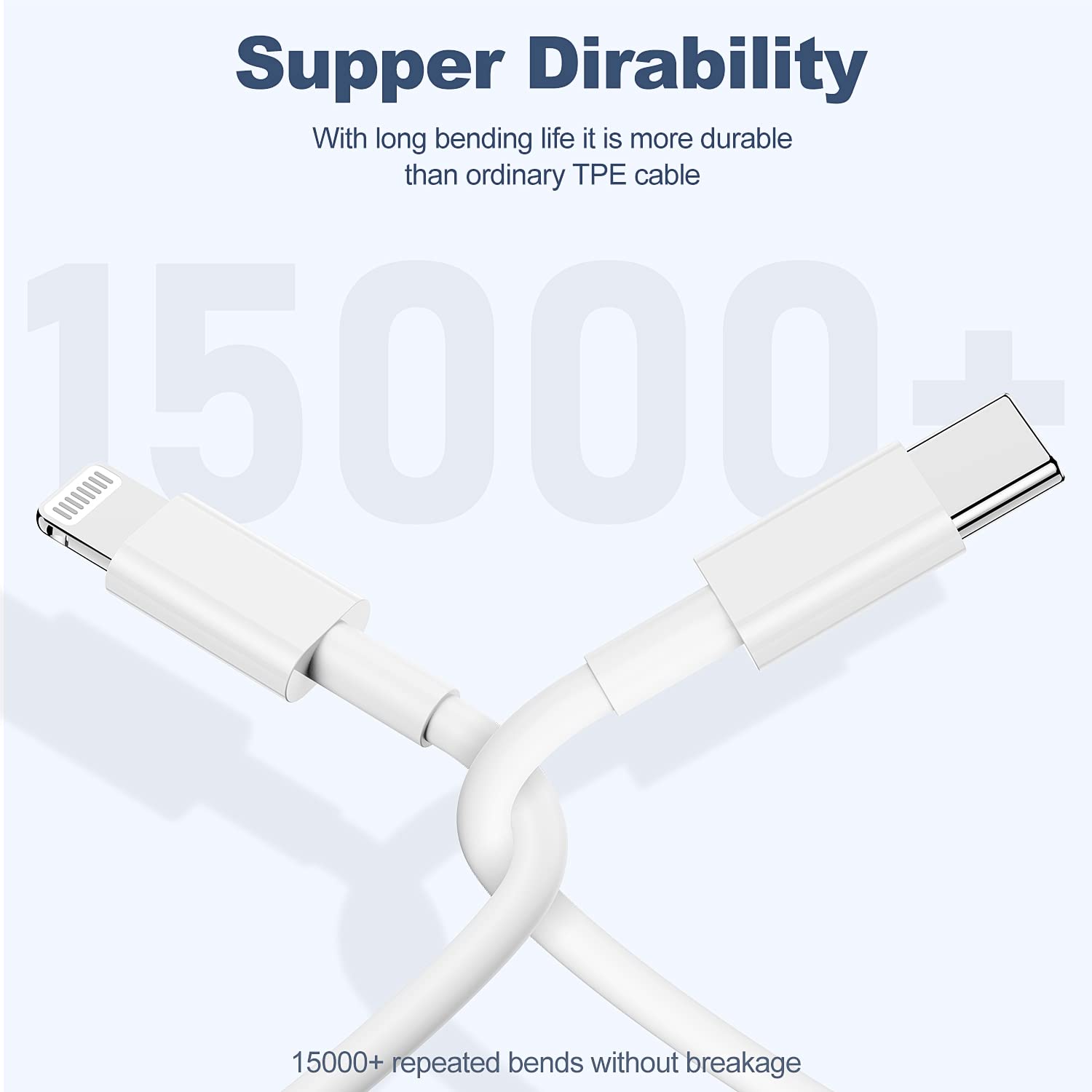 Caricatore iPhone 20W 【Certificato Apple MFi】,con cavi da USB C a Lightning da 2M,Caricabatterie Rapido 2m USB C Compatibile per iPhone 13/13 Pro/12