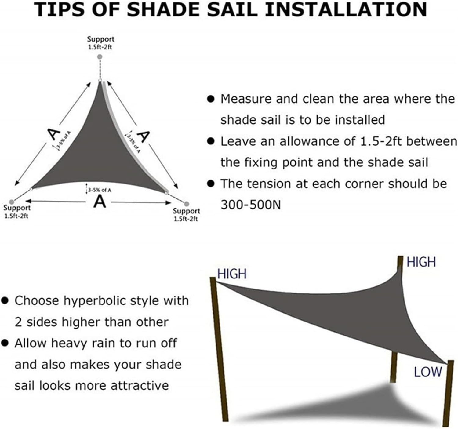 3x4x5M Right Angle Triangle Shade Sail with Hardware Kit Waterproof Oxford Sun Canopy for Patio Garden Pool (Dark Green)