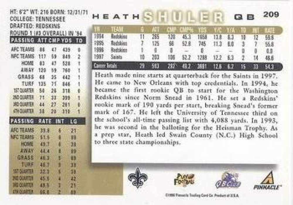 Amazon.com: 1998 Score Football #209 Heath Shuler New Orleans