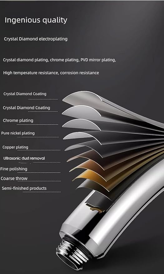 Regadera de Mano con 6 Modos de Presión Alta y Interruptor ON/OFF - Cromo miniatura 6