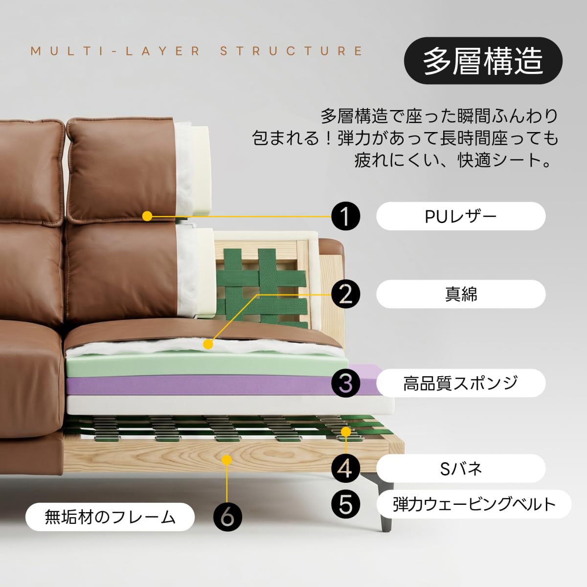 Amazon｜ヘッドレスト付き・5段階調節 3人掛けソファ 幅200cm