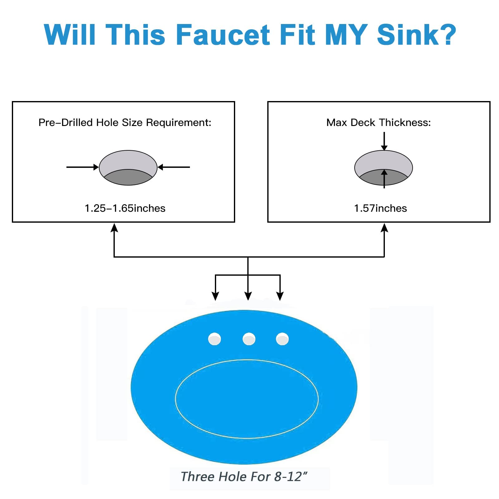 Bathroom Faucets for Sink 3 Holes, Brushed Nickel Bathroom Faucet, 8inch Widespread & Waterfall Bathroom Faucet with Stainless Steel Pop Up Drain and cUPC Lead-Free Hose -(Brushed Nickel)