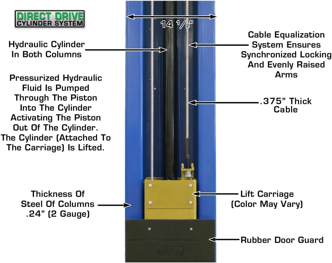 Atlas Automotive Equipment PV10PX 2-Post Commercial Grade Vehicle Lift, 12'6" Minimum Ceiling Height, 10,000lb Capacity, 11'11"-12'3" Adjustable Height, Clear Floor Design, Dual Direct Drive Cylinders
