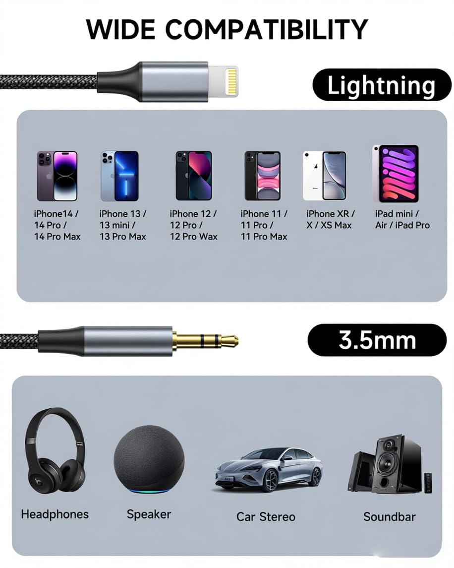 Kabel AUX do Lightning 1M Przejściówka Lightning na gniazdo słuchawkowe 3,5 mm Przewód AUX Samochodowego Zestawu Stereo/głośników/słuchawek,Kompatybilny z iPhone 14,13,12,11,XS,XR,X,8