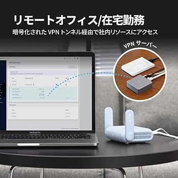 Amazon.co.jp: GL.iNet WiFi6 トラベル ルーター VPN 無線LAN